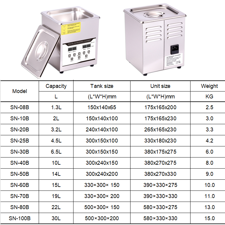 SN-08B 1.3L Electric Ultrasoni - Medical Lab Ultrasound review and price